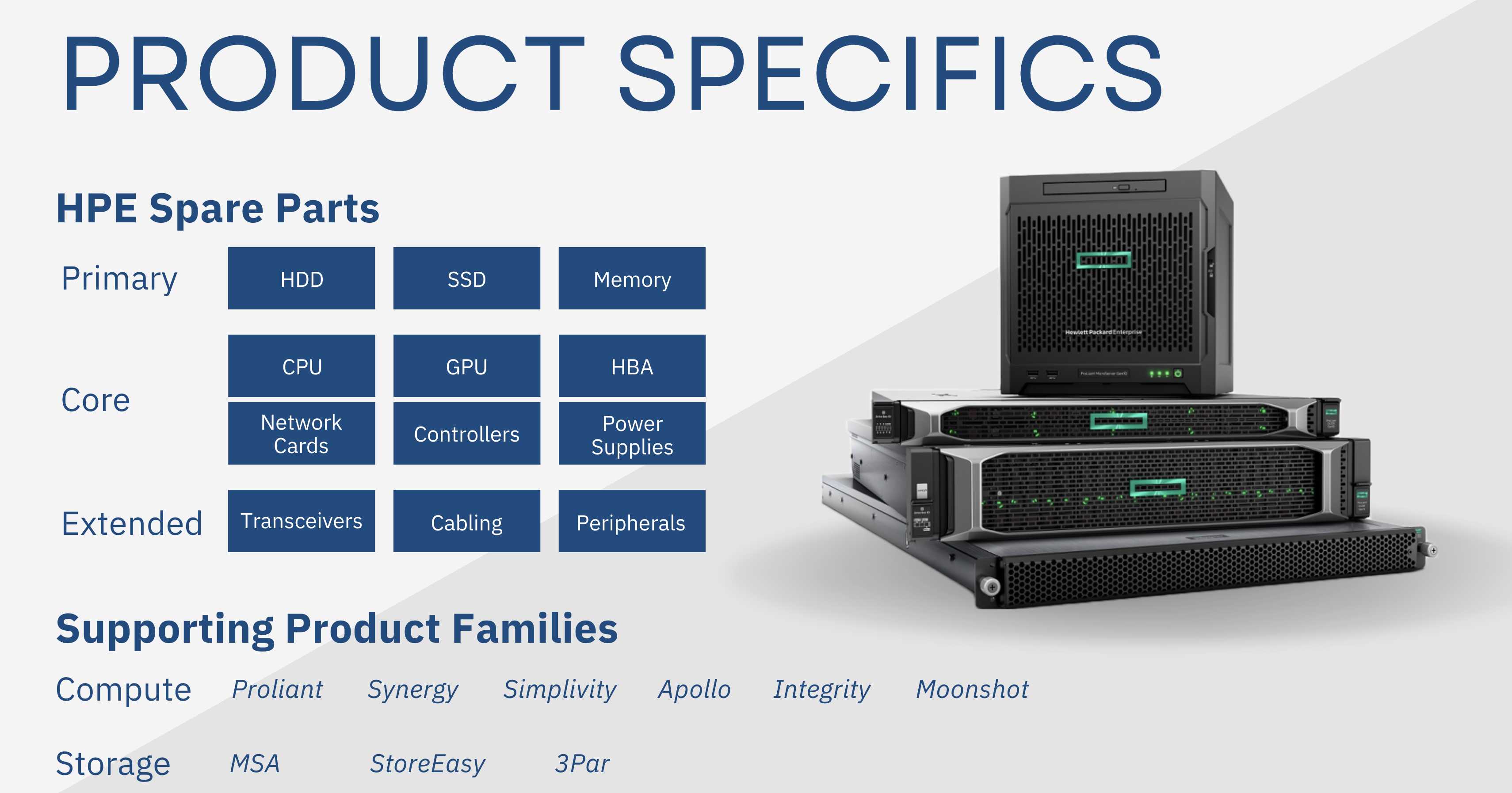 New HPE Spare Parts Now Available at TD Synnex