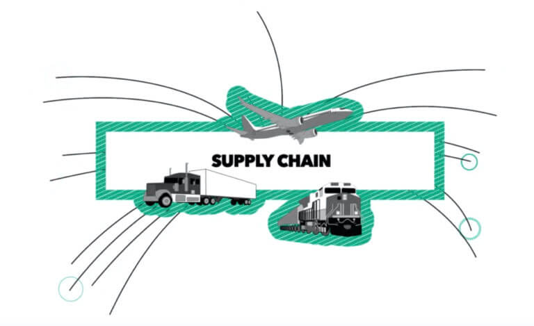 Upgraded HPE Supply Chain, Upgraded Results for this Reseller